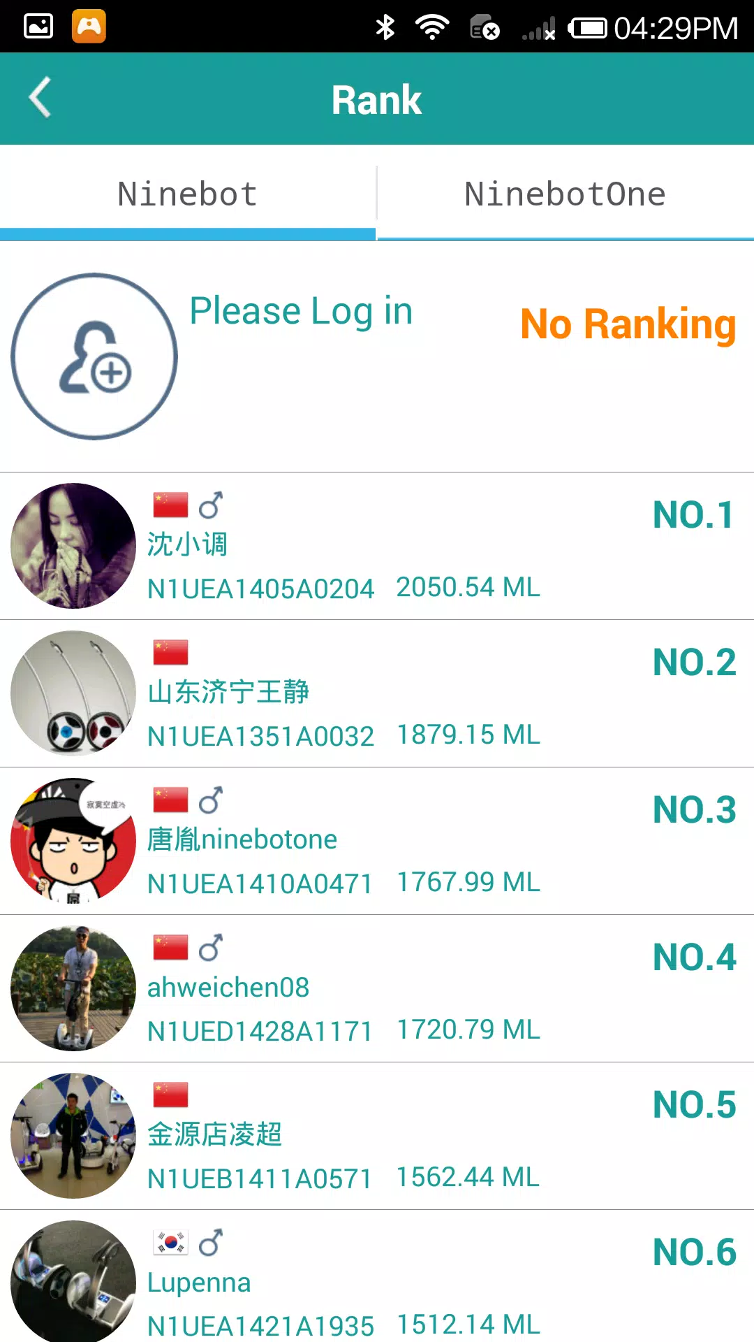 Ninedroid app rank leaderboard screen showing top riders by mileage